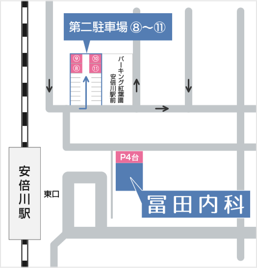 クリニック前駐車場4台/第二駐車場4台地図